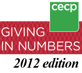 CECP2012GivingInNumbers
