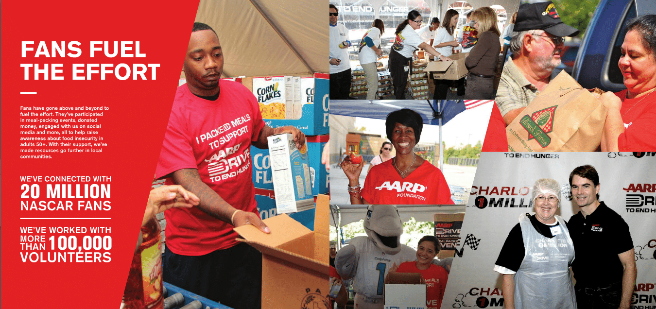 AARP Drive to End Hunger